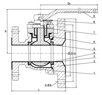 QF41Fs放料球閥 QF41Fs放料球閥