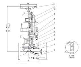G6B41W(無(wú)襯里)、G6B41J(襯膠)氣動(dòng)隔膜閥(常閉型) G6B41W(無(wú)襯里)、G6B41J(襯膠)氣動(dòng)隔膜閥(常閉型)