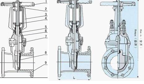 Z41明桿彈性座封閘閥結構示意圖
